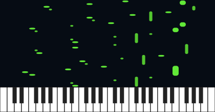 b3,2,b2: 3rd Inv Complete