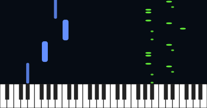 Fluxxwave