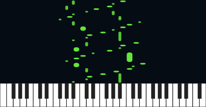 b3,b2,b3 Fund Complete