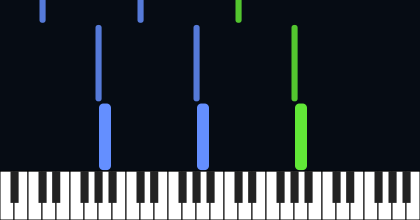 Morceaux de fantaisie, Op.3 (Prelude Op.3 No.2 in C# minor) - Sergei Rachmaninoff