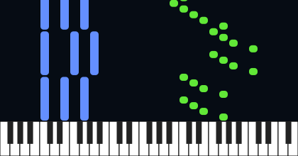 La candeur - Short version