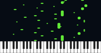 3,b3,b2-3,3,b3 (3,5,6)