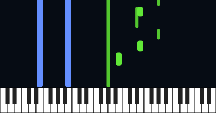 Piano Concerto No.2, Op.18 - Sergei Rachmaninoff