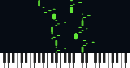 3 Note Groups b2,2 and 2,b2