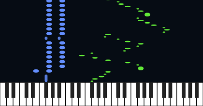 prestissimo piano sonata no.1
