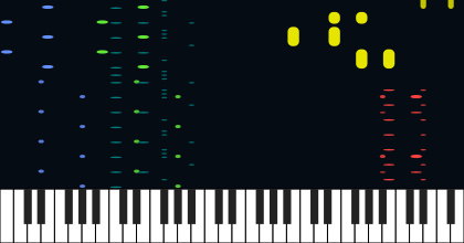 Deltarune OST: The World Revolving