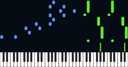 Piano Concerto No.2 Op.16 Cadenza