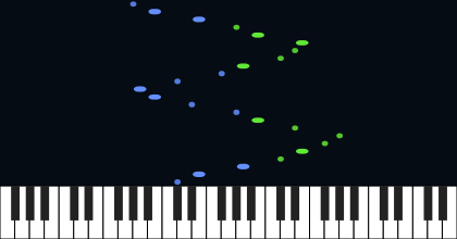 Arabesque L. 66 No. 1 in E Major