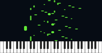 2,b3,3-b3,3,b3 3rd Inv Complete