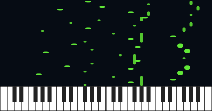 b3,b2,b2: 2nd Inv Complete