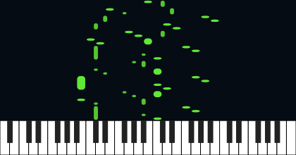 2,b3,2 2nd Inv Complete