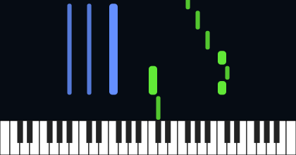 "The song that goes and Gambyls"
