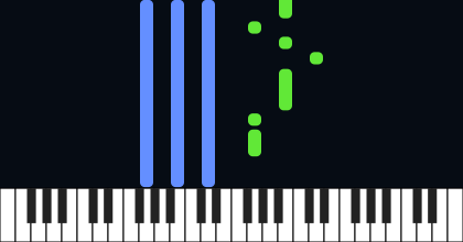 Creep - Radiohead
