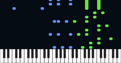 Take Me Out Of The Ball Game