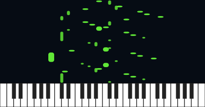 2,b3,b3-b3,b3,3 3rd Inv Complete