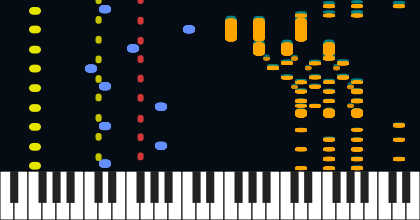 cantina music