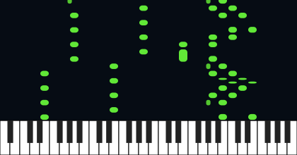 Tetris Theme A