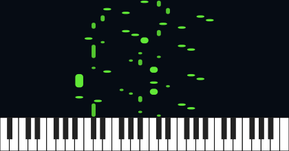 2,b3,b3-b3,b3,3 2nd Inv Complete