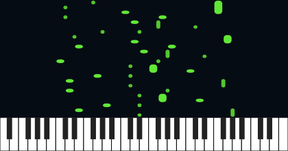 3 Note Groups 4,4: 1st Inv and 1st inv lift 2