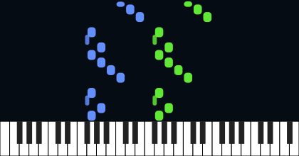 Rose Rag - Slow Mario Paint