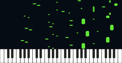 b3,2,2: 3rd inv Complete