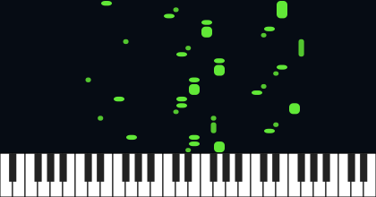 3 Note Groups 2,3: 2nd Inv and Lift 2