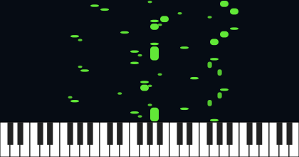 b3,b2,b2 Fund Complete