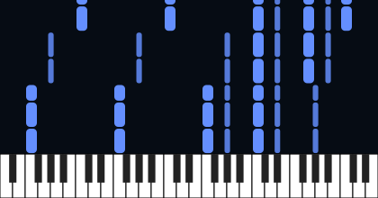 Resonance