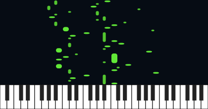 b3,b2,b2: 1st Inv Complete