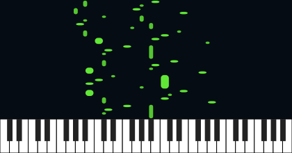 b3,b2,b3: 1st Inv Complete