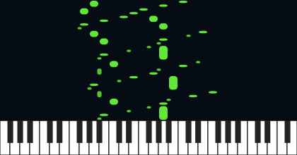 b2,3,b3-3,b3,3 Fund Complete