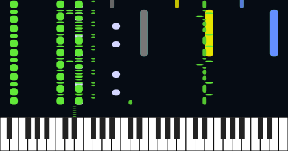 Boss Battle Theme - Mario & Luigi: Brothership