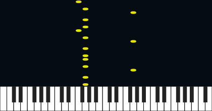 The Ultra-Number Way