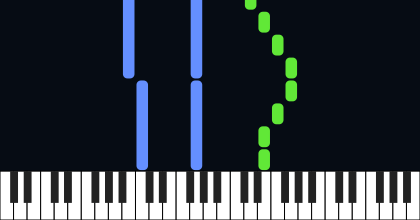 Ode To Joy - Beethoven