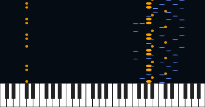 Tutorial