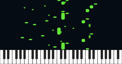 3,b3,b2-3,3,b3 (b3,4,b6)