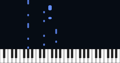 Linus And Lucy - Vince Guaraldi