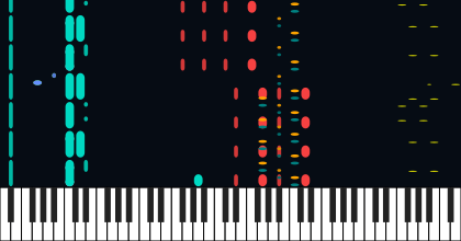 Sonic CD - Wacky Workbench Past