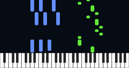 Ciel - Theme and Variations