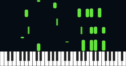 IGOR'S THEME