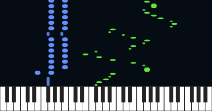 prestissimo piano sonata no.1