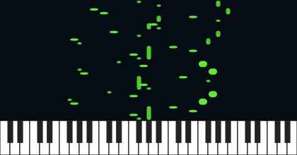 3,b2,b2: 2nd Inv Complete