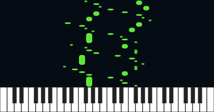 b3,b2,2 Fund Complete