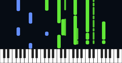 Waltz No. 2 - Shostakovich