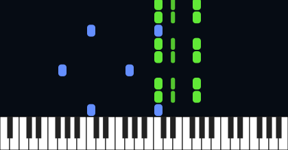 Waltz No. 2 - Shostakovich