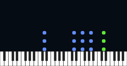Formula 1 Theme - Brian Tyler