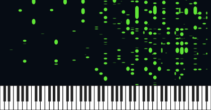 Kummipea But midi