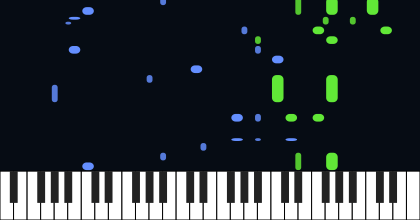 I found a weird piano let me know if you like it - AZALI