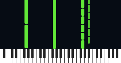 Fnaf sister location ending cutscene song