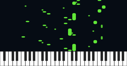 3,b3,b2-3,3,b3 (5,b2,b6)